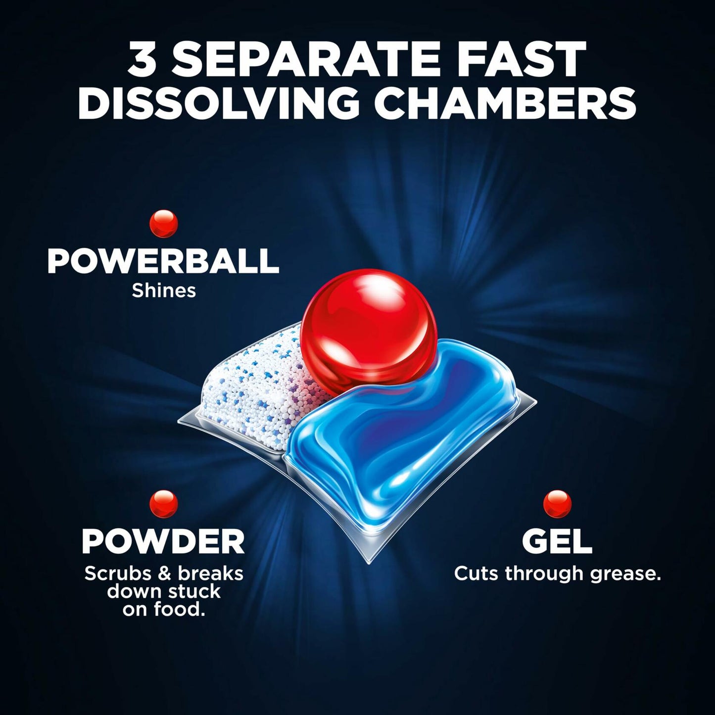 Finish Quantum Dishwasher Pods, No Pre-Rinse Detergent For 24HR Dried-On Stain & Grease, 82 Count