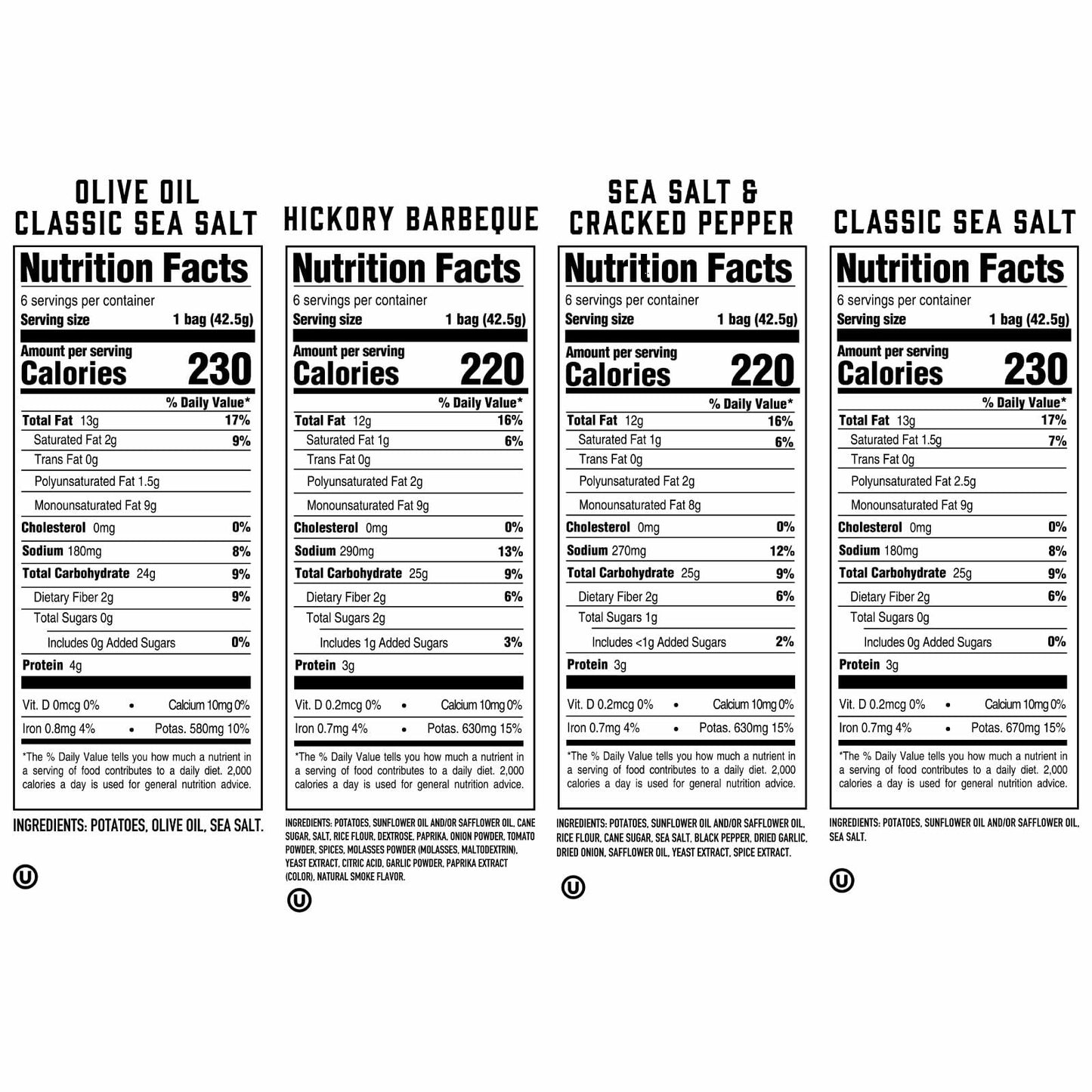Boulder Canyon Kettle Style Potato Chips Variety Pack, 24 Count, Assorted 1.5oz. Bags, Olive Oil Classic Sea salt, Hickory BBQ, Sea Salt & Cracked Pepper, Classic Sea salt