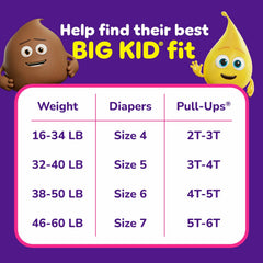 Pull-Ups Girls' Potty Training Pants, Size 2T-3T Training Underwear (16-34 lbs), 124 Count (4 packs of 31)