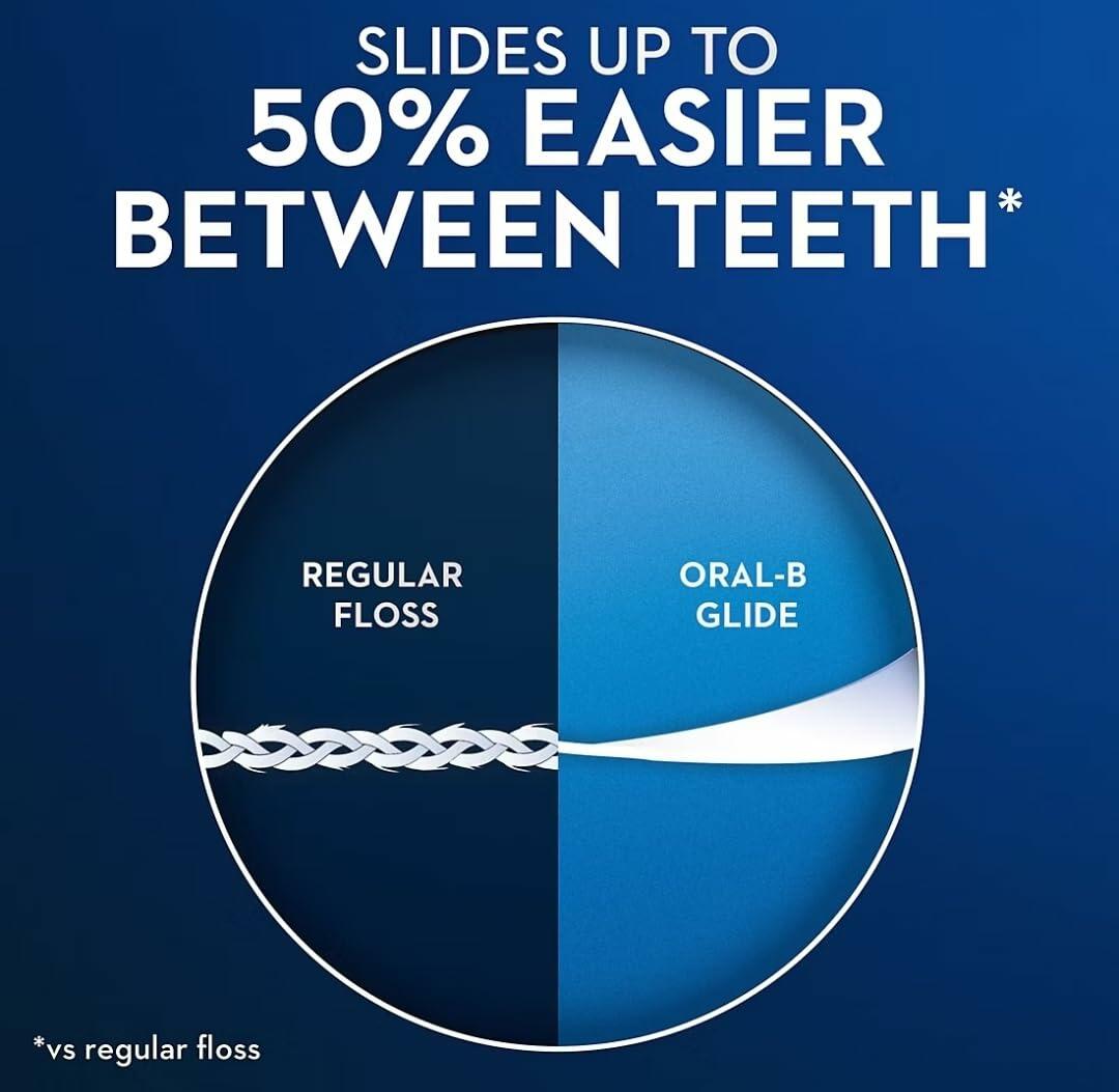 Oral-B Glide Mint All-in-One Dental Floss, 48 Yards Each (Pack of 6)