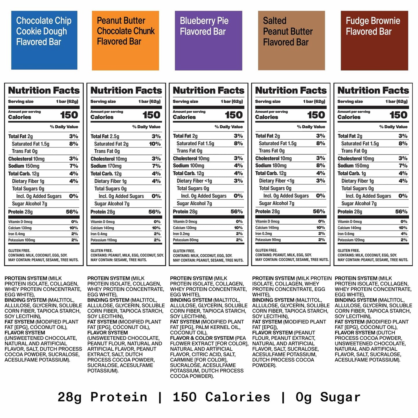 David Protein Bar, David Favorites, 60 Protein Bars | 28g of Protein | 150 Calories | 0g of Sugar - High Protein, Low Carb, Gluten Free Protein Bar (5 Pack - 60 ct.)