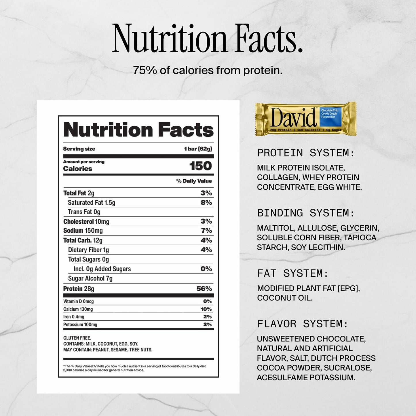 David High Protein Bars No Sugar - Sugar Free Protein Bars, Low Carb, Gluten Free - 28g of Protein, 150 Calories - David Bar On-The-Go Snack - Chocolate Chip Cookie Dough Flavor, Pack of 12