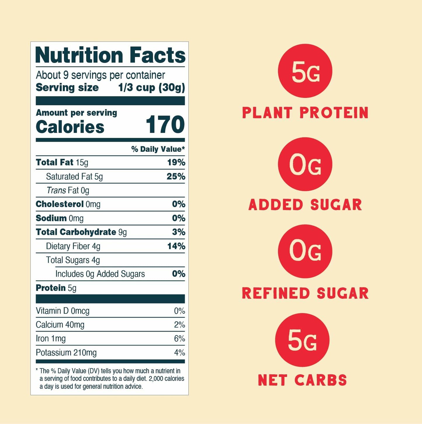 Seven Sundays Nut Granola Cereal, Rise & Shine Strawberry Banana Nut, 20 Oz Bag, Grain & Gluten Free, 5g Protein, 5g Net Carbs, Keto Friendly