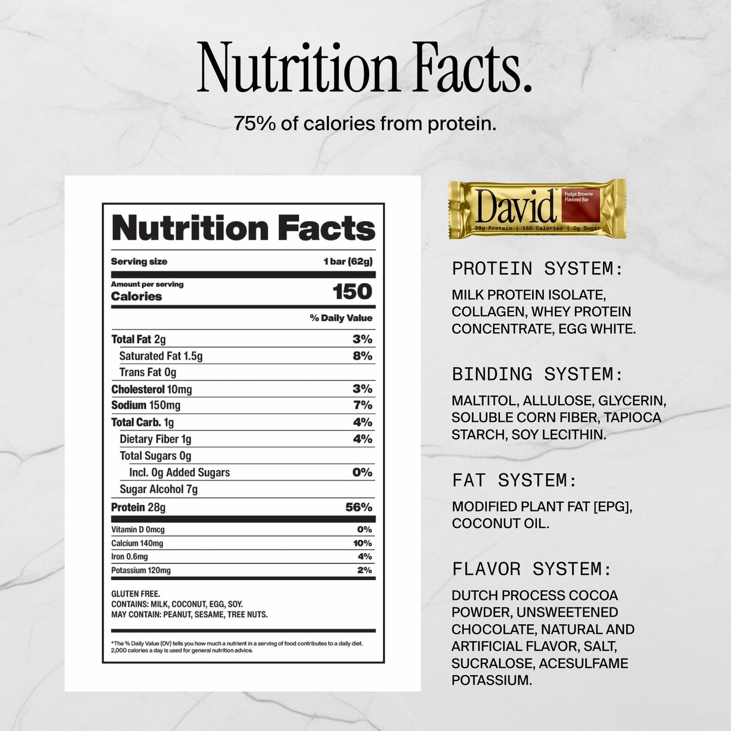 David Protein Bar, Fudge Brownie, 24 Protein Bars | 28g of Protein | 150 Calories | 0g of Sugar - High Protein, Low Carb, Gluten Free Protein Bar (2 Pack - 24 ct.)