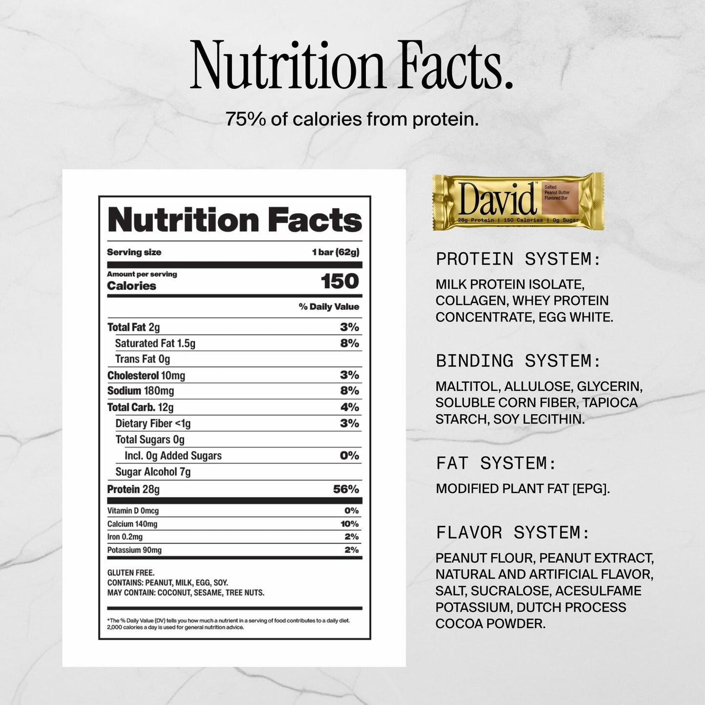 David Protein Bar, Salted Peanut Butter, 24 Protein Bars | 28g of Protein | 150 Calories | 0g of Sugar - High Protein, Low Carb, Gluten Free Protein Bar (2 Pack - 24 ct.)