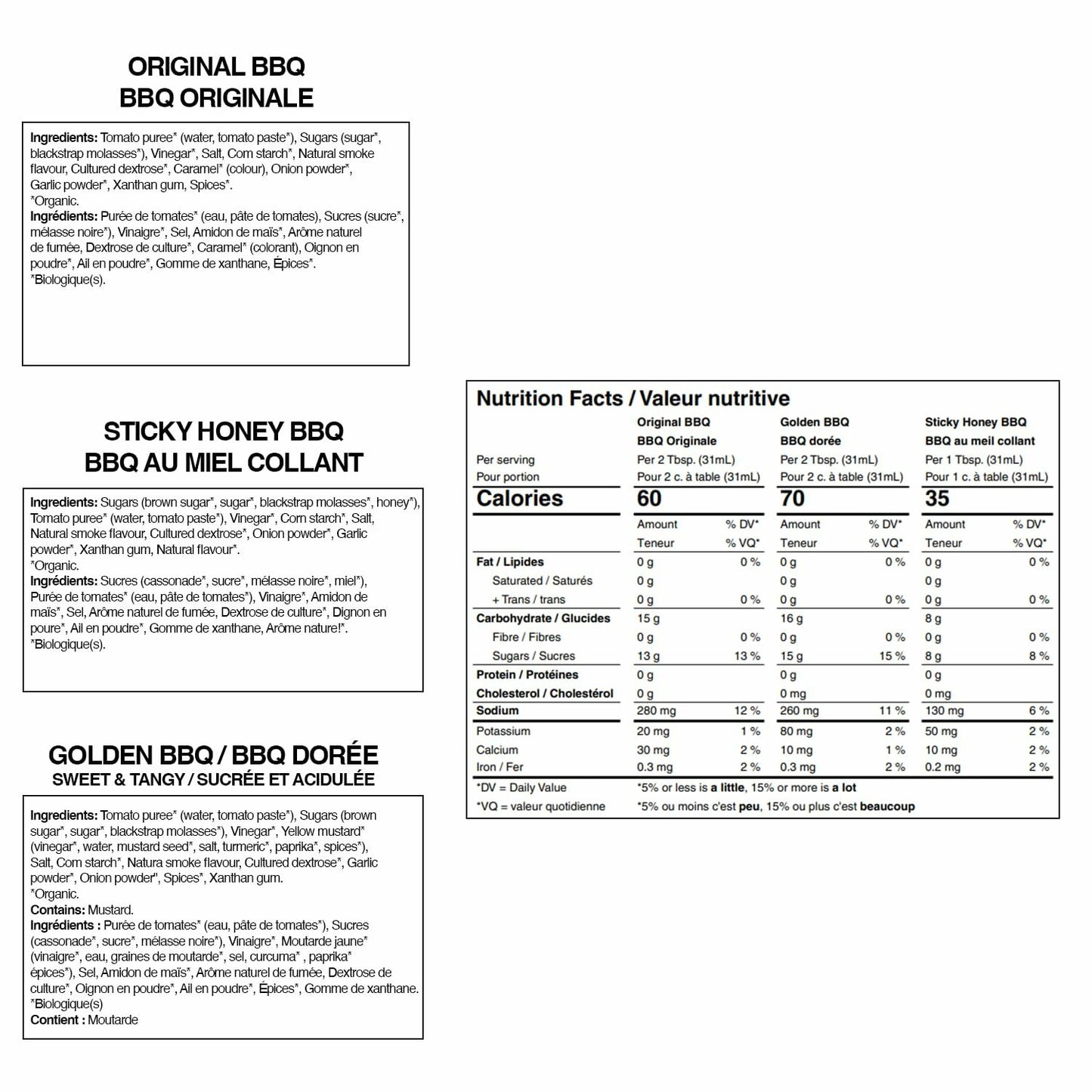 Kinder's Summer 3 Pack (Golden BBQ, Original and Sticky Honey BBQ Sauces)