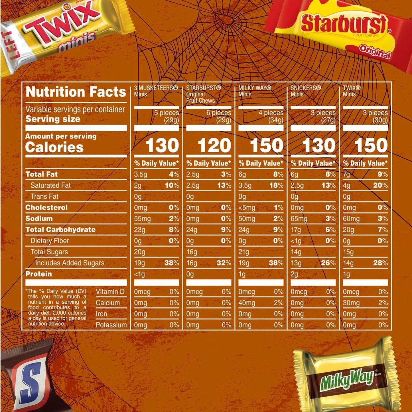 Mars Haloween Variety Pack Candy, 290 pcs.