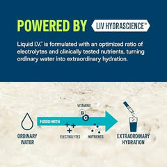 Liquid I.V.® Hydration Multiplier Sugar Free + Energy - Strawberry Kiwi | Electrolyte Powder Drink Mix | 1 Pack (14 Servings)