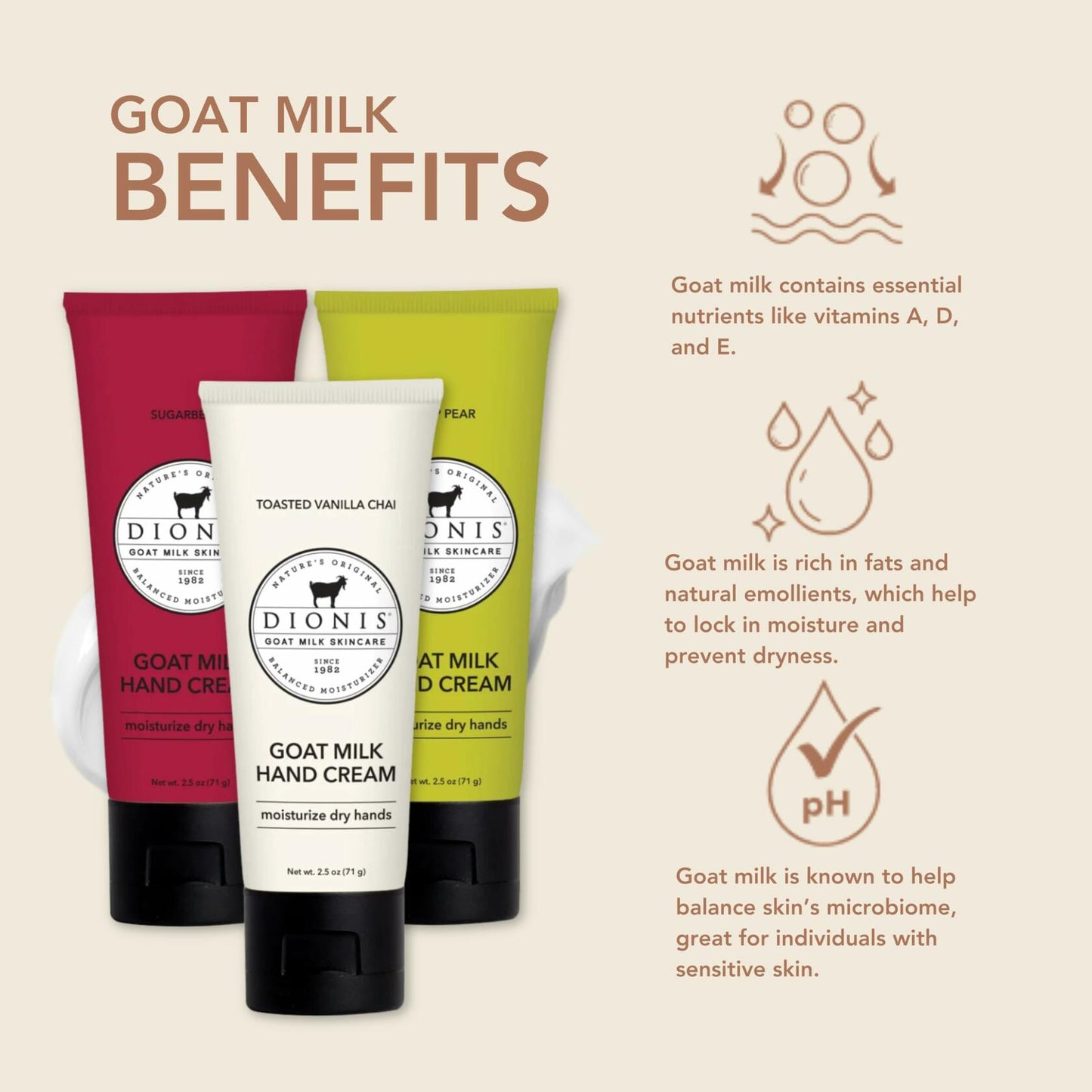 Dionis Goat Milk Skincare Assorted Scented Hand Cream 3 Pack, 2.5oz Travel Size Self Care Moisturizing Lotion For Women, Vitamins & Minerals Hydrate Dry Skin - Cruelty Free, Paraben Free