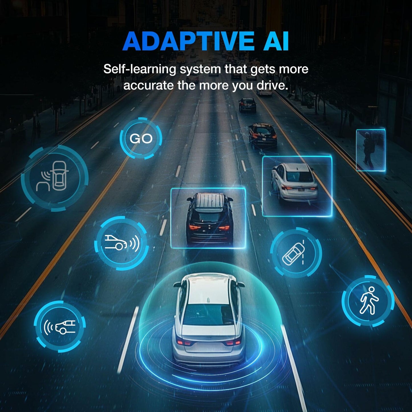 Type S T402 4K Dual View 2-Channel Dash Cam with Adaptive AI-Powered Driver Assistance and 1080p Interior Surveillance Cam