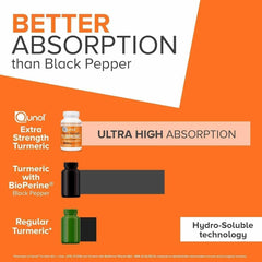 Turmeric Curcumin Supplement, Turmeric 1500mg with Ultra High Absorption, Extra Strength Capsules, 2 Month Supply, 180 Count