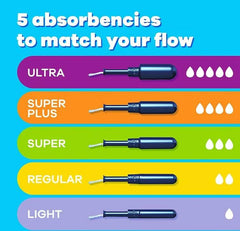 Tampax Pearl Tampons Multipack, with LeakGuard Braid, Light/Regular/Super Absorbency, Unscented, 86 ct.