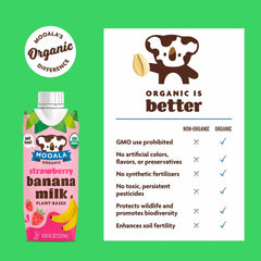 Mooala - Organic Strawberry Bananamilk, Lunchbox Friendly, Shelf-Stable, Non-Dairy, Nut-Free, Plant-Based Beverage, On the Go 12 Pack
