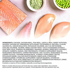 Member's Mark Prime Feast with Chicken + Salmon Dry Cat Food, 25 Pounds