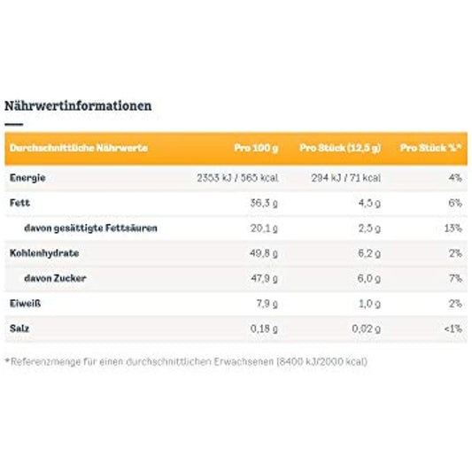 Merci European Chocolates Assortment XL (24 Oz. / 675 gr.)