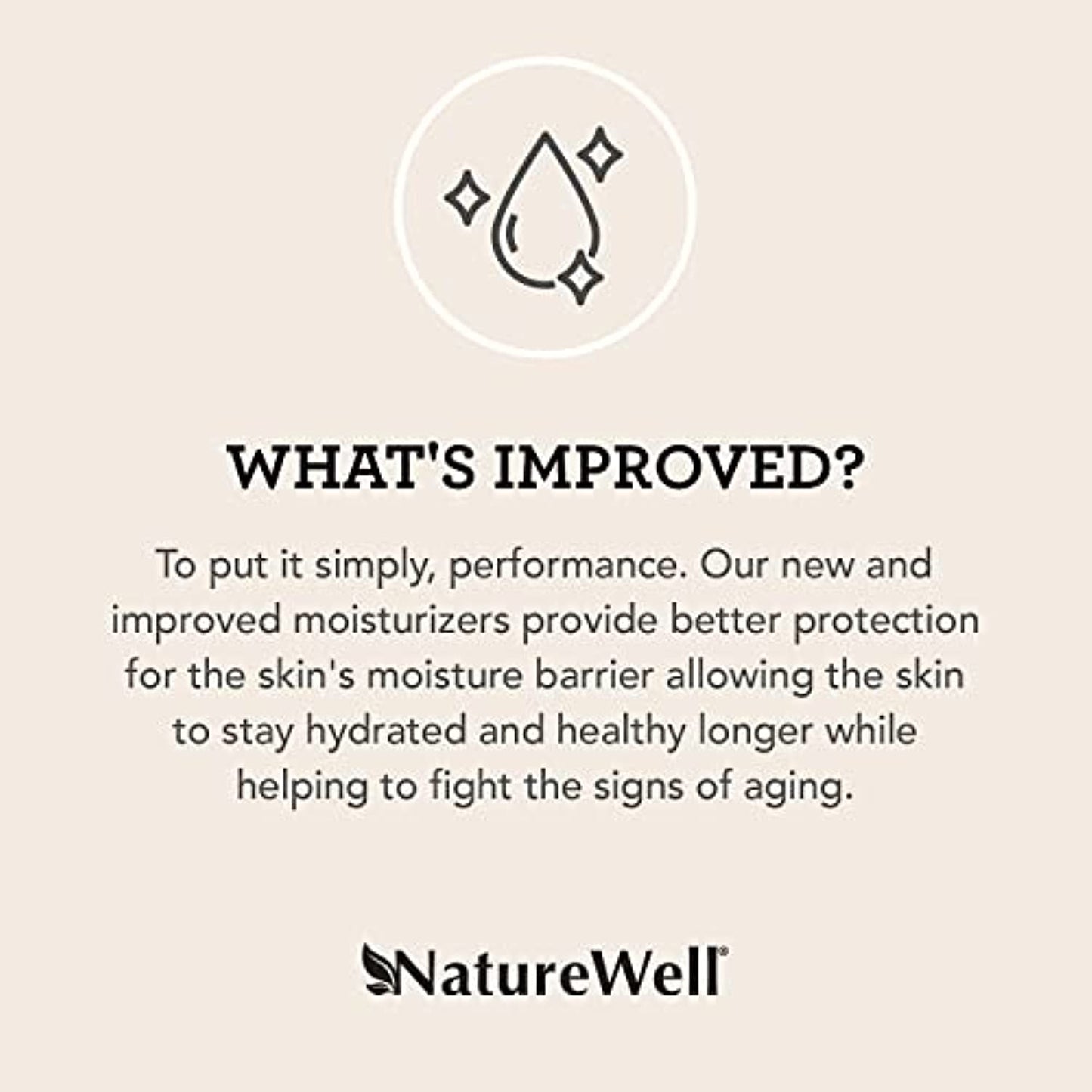 NATURE WELL 2.0 Extra Virgin Coconut Oil Moisturizing Cream for Face and Body, Lightweight, Intense Hydration for Sensitive Skin, 16 Oz