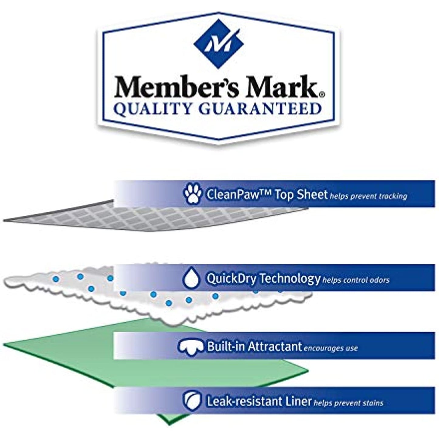 Member's Mark Pet Training Pads, (23" x 24" (Pack of 4))