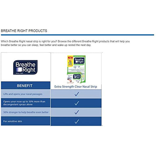 Breathe Right Extra Strength Drug-Free Nasal Strips for Nasal Congestion Relief, 72 Count