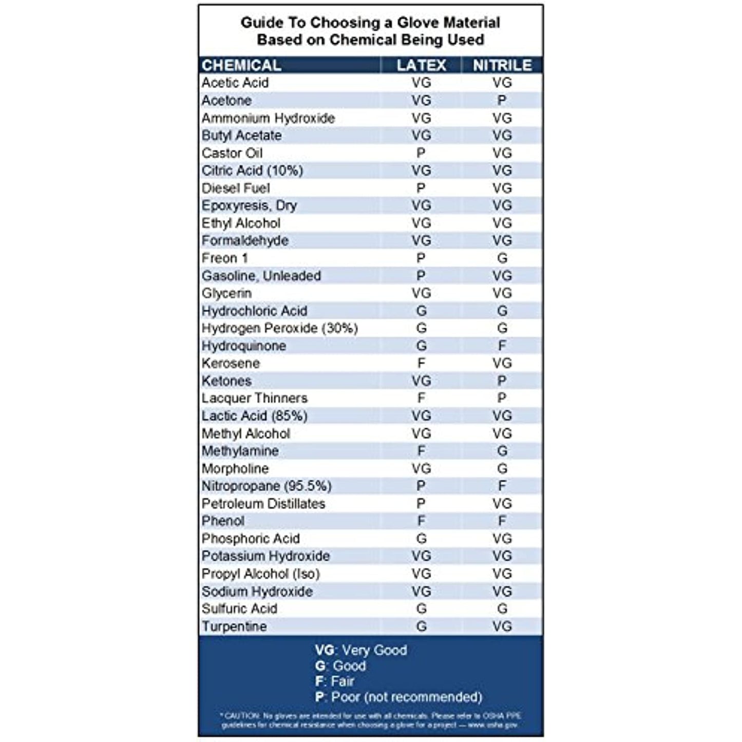 Venom Steel unisex adult Black Gloves, See Image, One Size Fits Most US