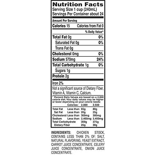 Swanson 100% Natural Goodness 33% Less Sodium Chicken Broth - 12 Cans (14.5 oz)