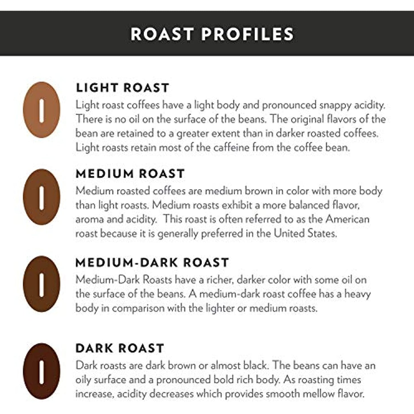 Community Coffee Breakfast Blend Medium Roast Ground 46 oz Bag