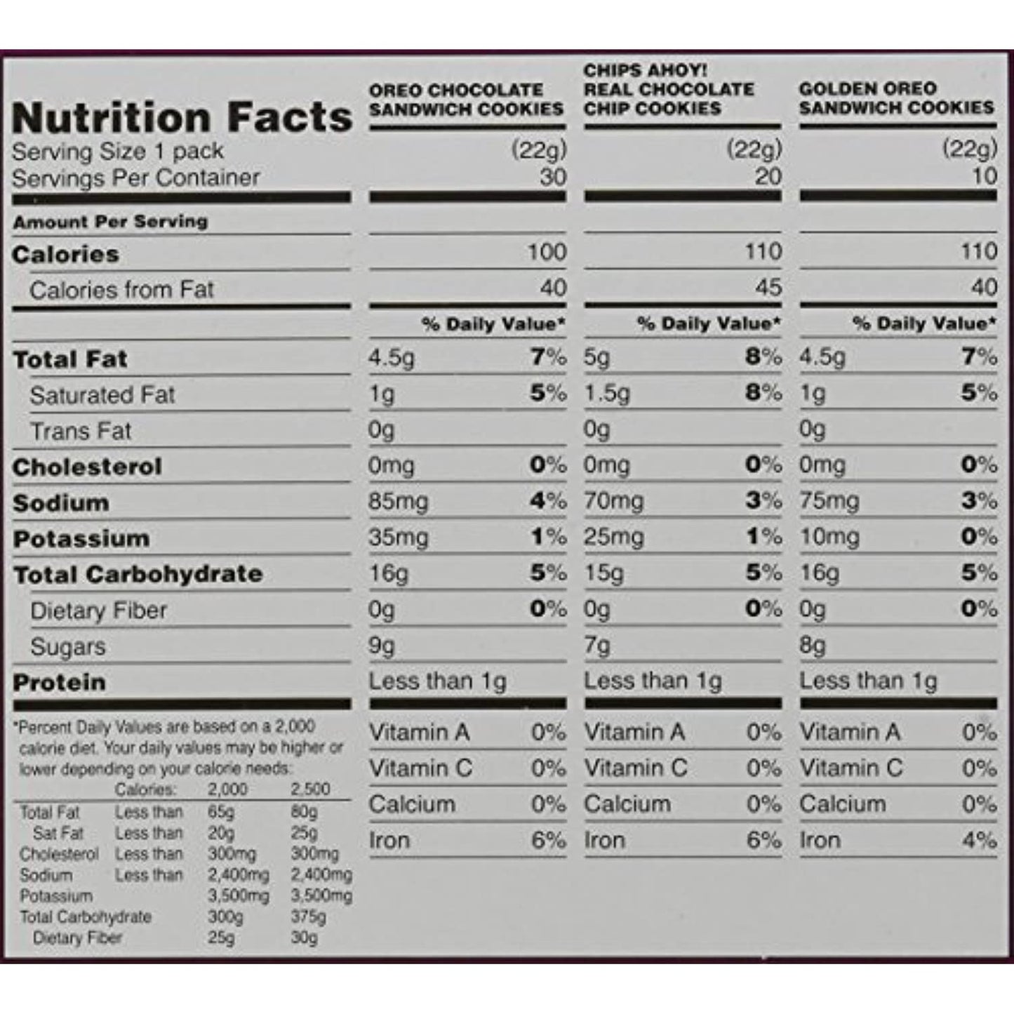 Nabisco Cookie Variety Pack, 60 Count