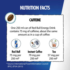 Red Bull Energy Drink Sugar Free 24 Pack of 8.4 Fl Oz, Sugarfree