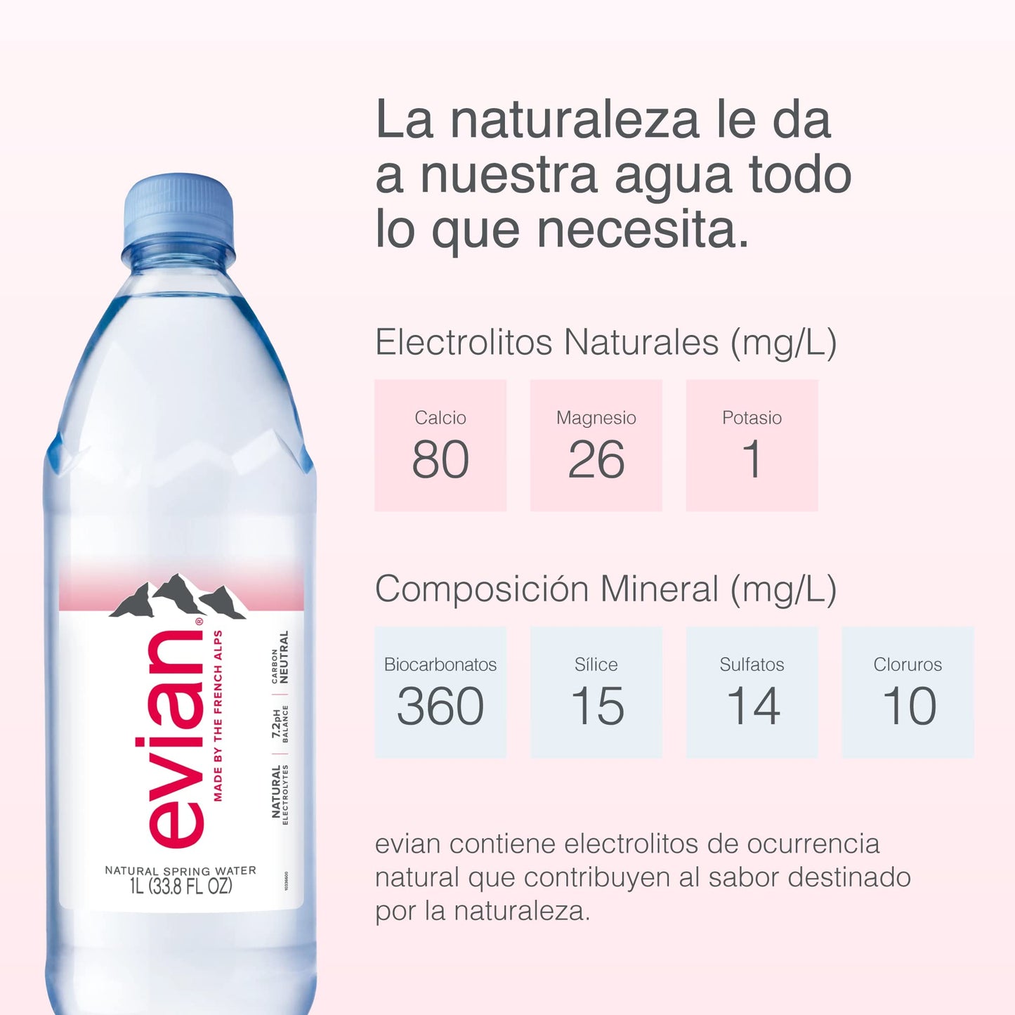 evian Natural Spring Water, Premium Water Bottles, 33.8 Fl Oz (Pack of 12)