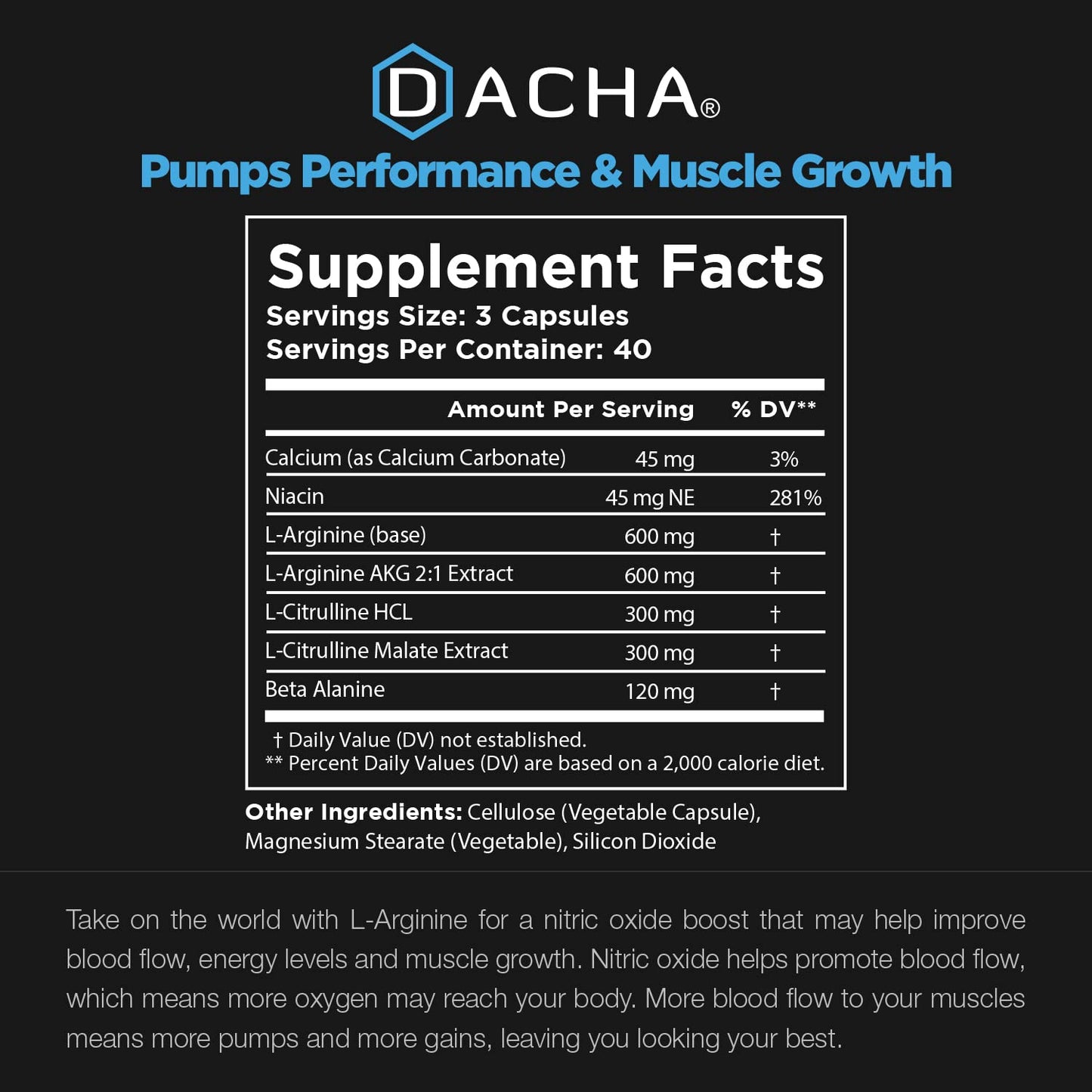 Premium L Arginine Pills 1920 MG - 120 VCAPS AAKG Nitric Oxide Precursor, L-Citrulline HCL, Beta Alanine, Essential Amino Acids for Energy, Muscle Growth, Heart Health, Vascularity & Stamina