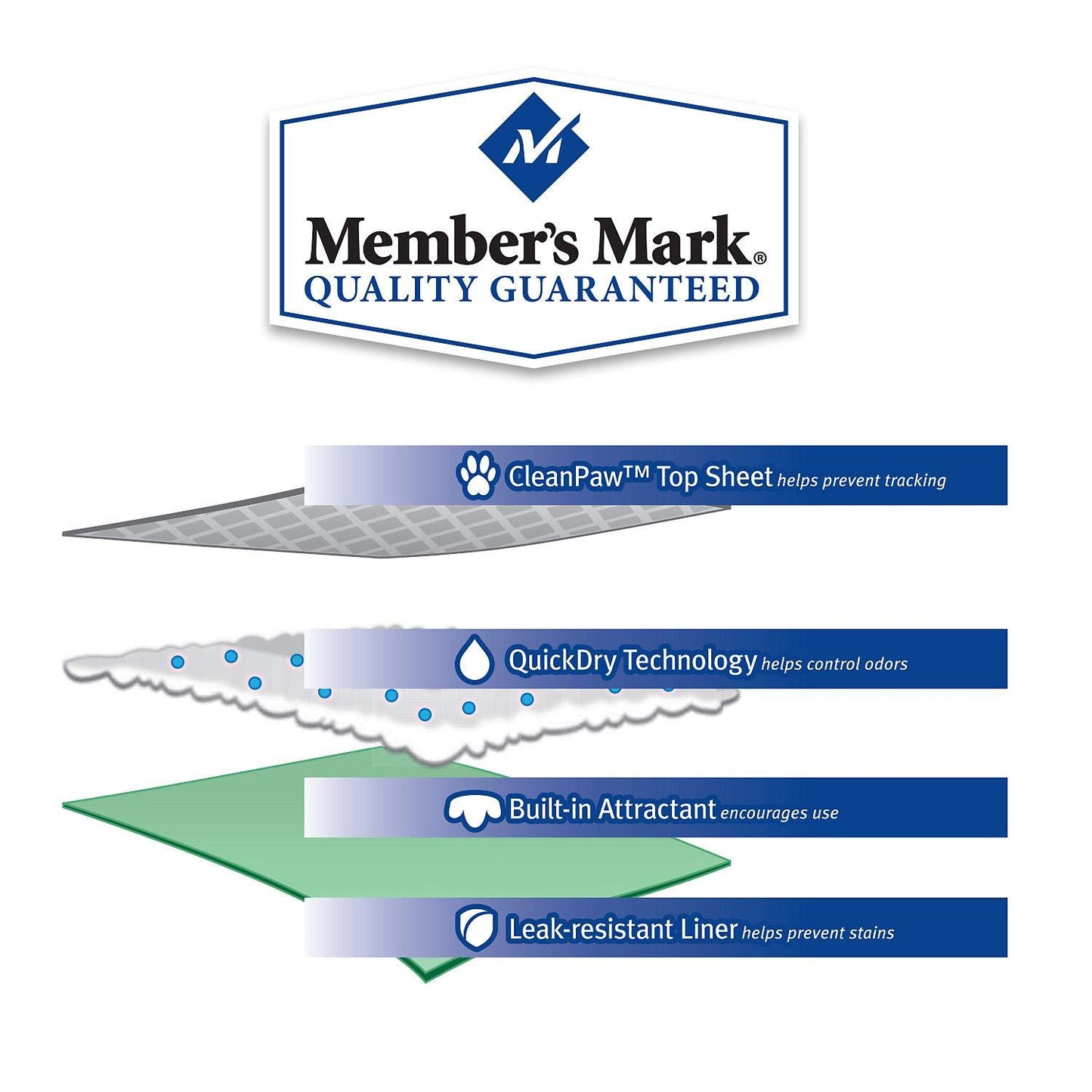 Member's Mark Pet Training Pads, 23" x 24" (120 ct.)
