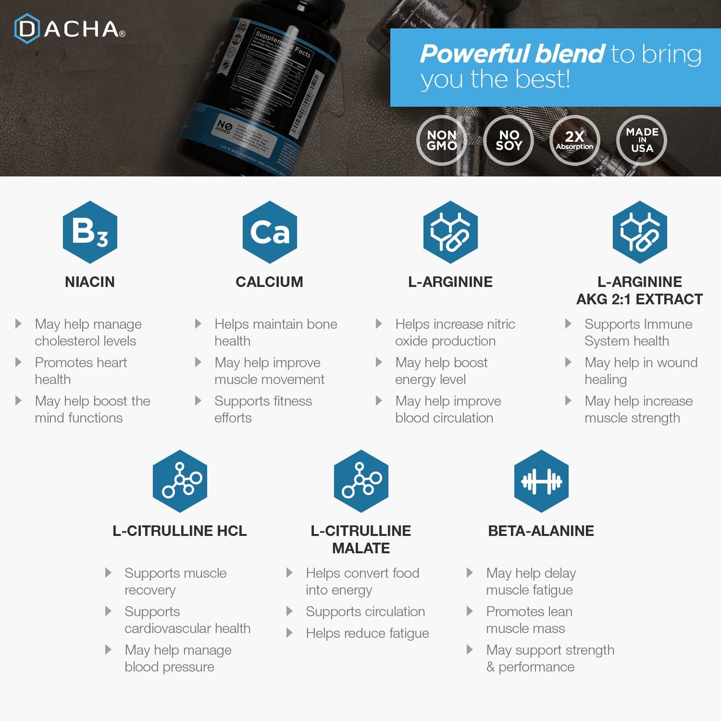 Premium L Arginine Pills 1920 MG - 120 VCAPS AAKG Nitric Oxide Precursor, L-Citrulline HCL, Beta Alanine, Essential Amino Acids for Energy, Muscle Growth, Heart Health, Vascularity & Stamina