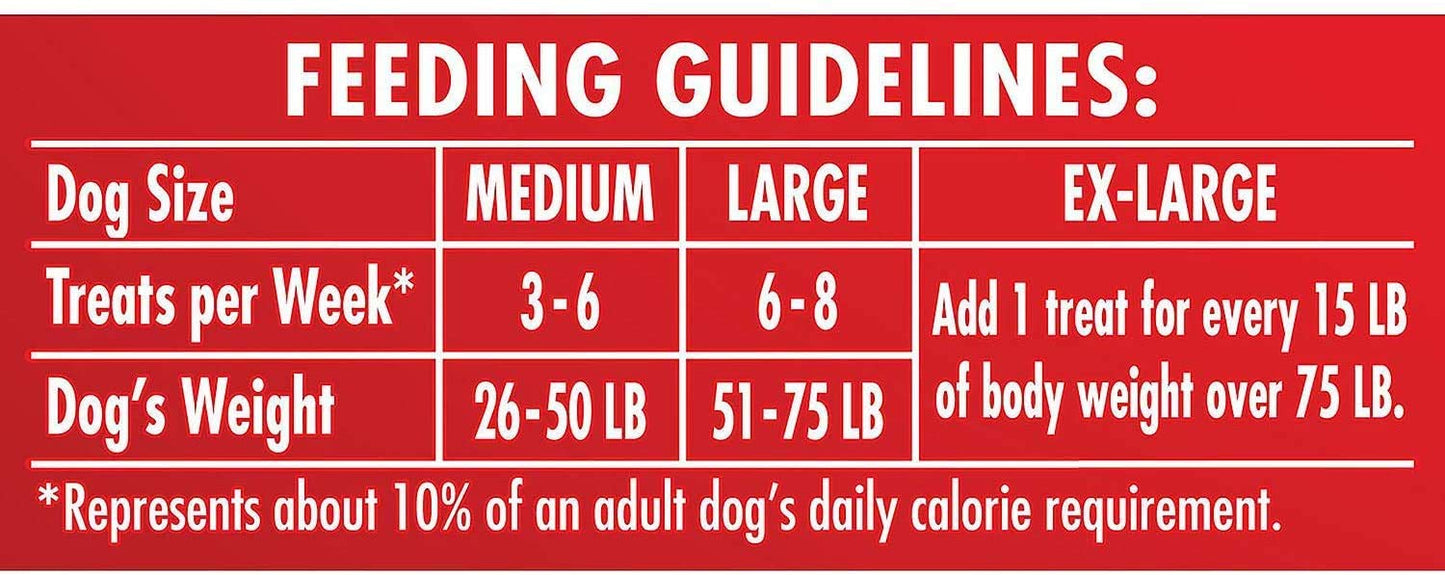 Milk-Bone Large Dog Food (240 Oz)