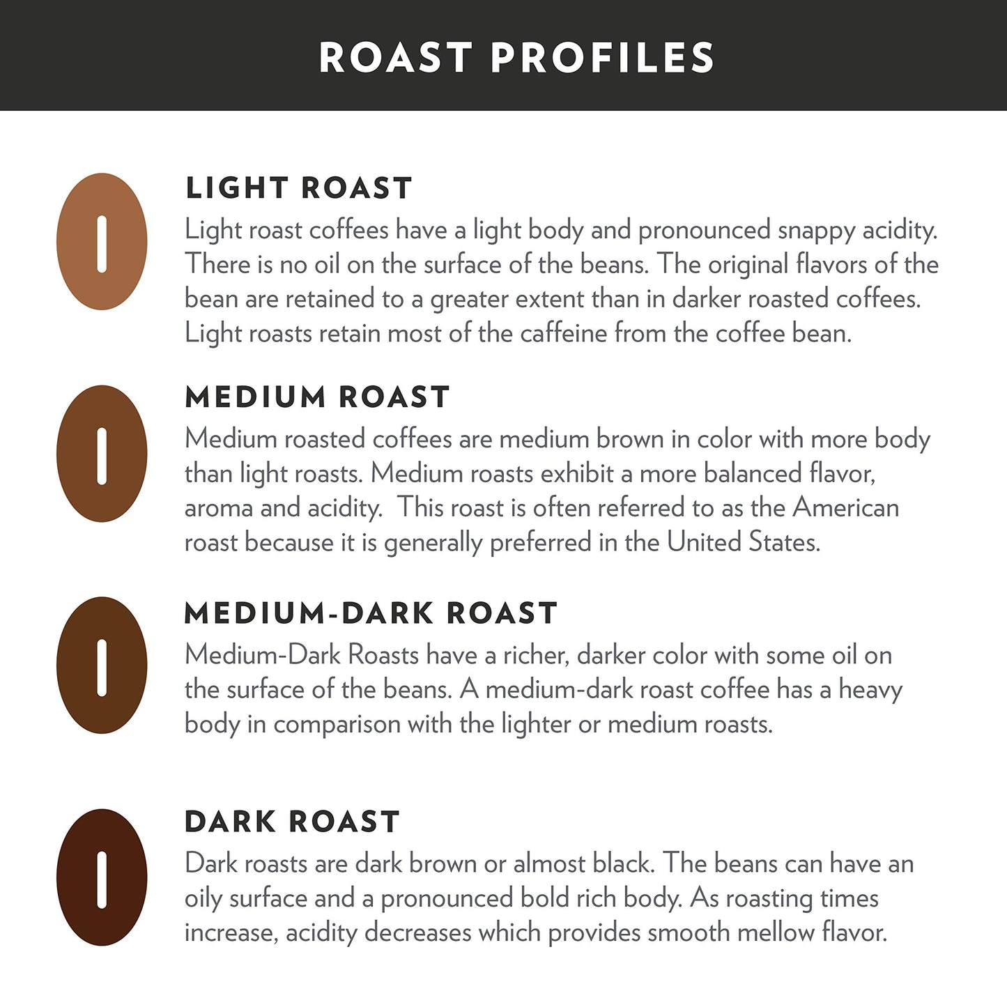 Community Coffee Breakfast Blend 80 Count Coffee Pods, Medium Roast, Compatible with Keurig 2.0 K-Cup Brewers, Box of 80 Pods