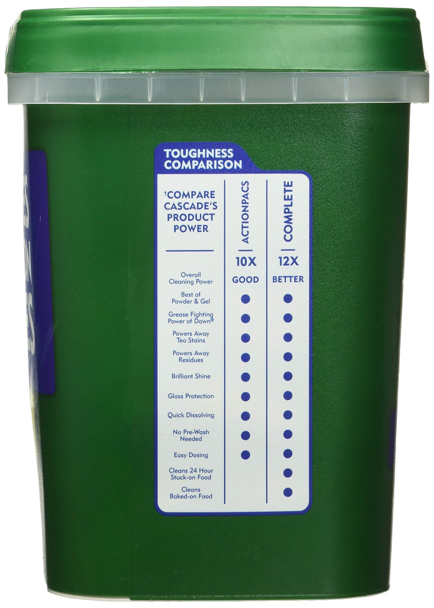 Cascade Complete Action Pacs 90-count