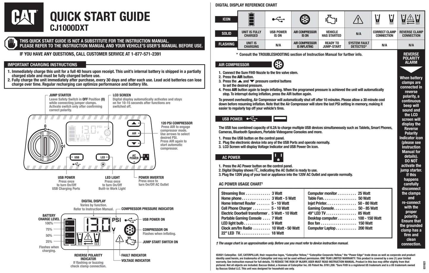 CAT Personal Power Station Upgraded 1200 Peak AMP Faster Air Compressor 6.2 AMP USB Power Bank